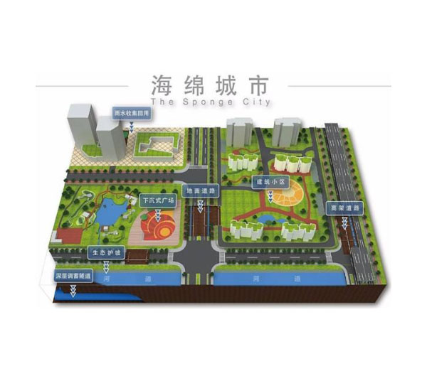 博智實力賦能-海綿城市建設(shè) 博智實力賦能-海綿城市建設(shè)